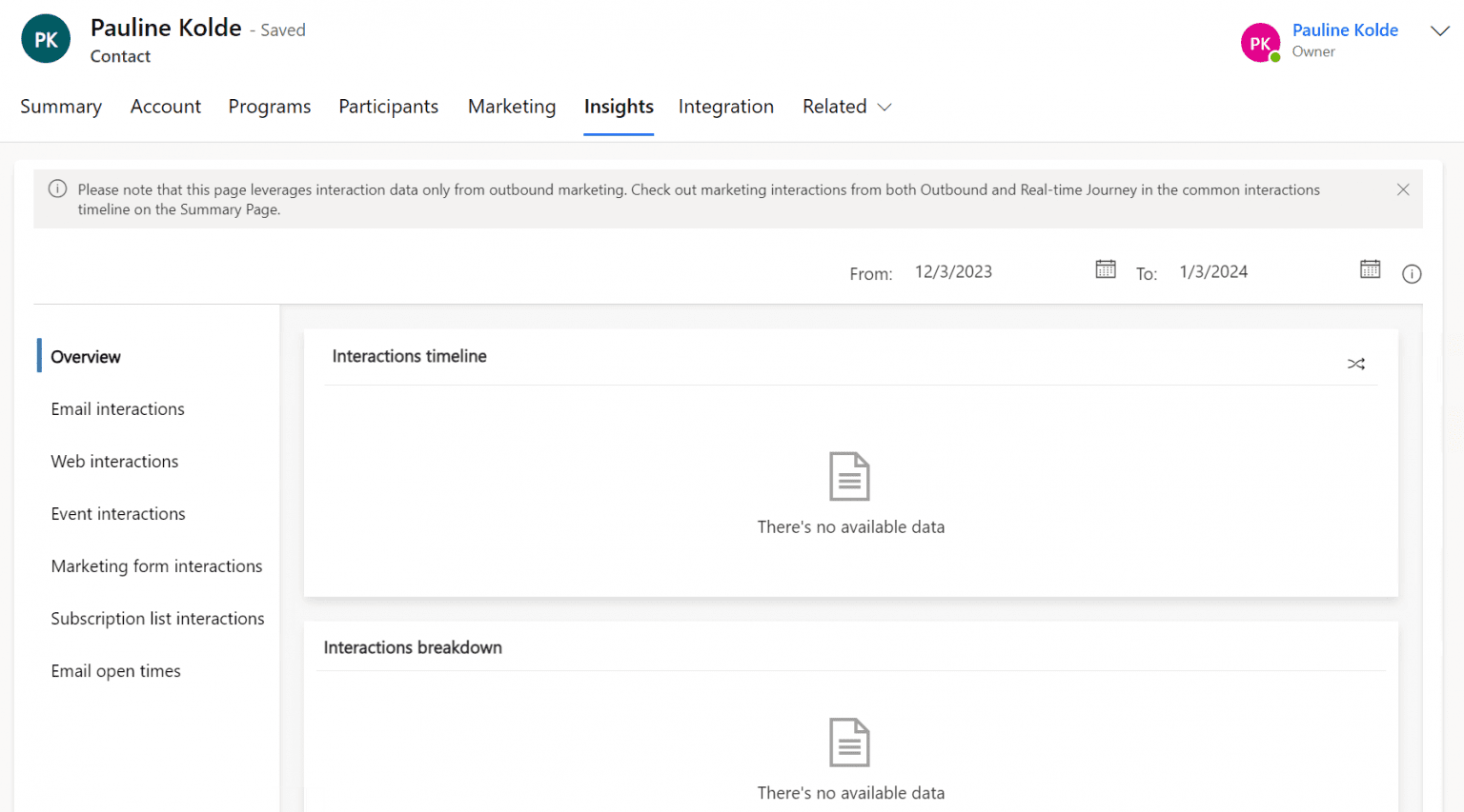 the wrong insights on the contact form