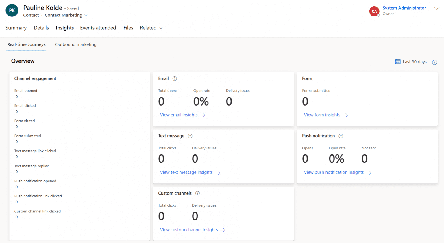 the correct insights on contact form