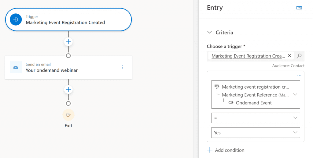 Realtime Journey for ondemand Webinars