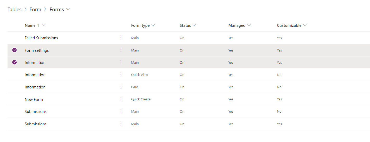 Choose the correct form