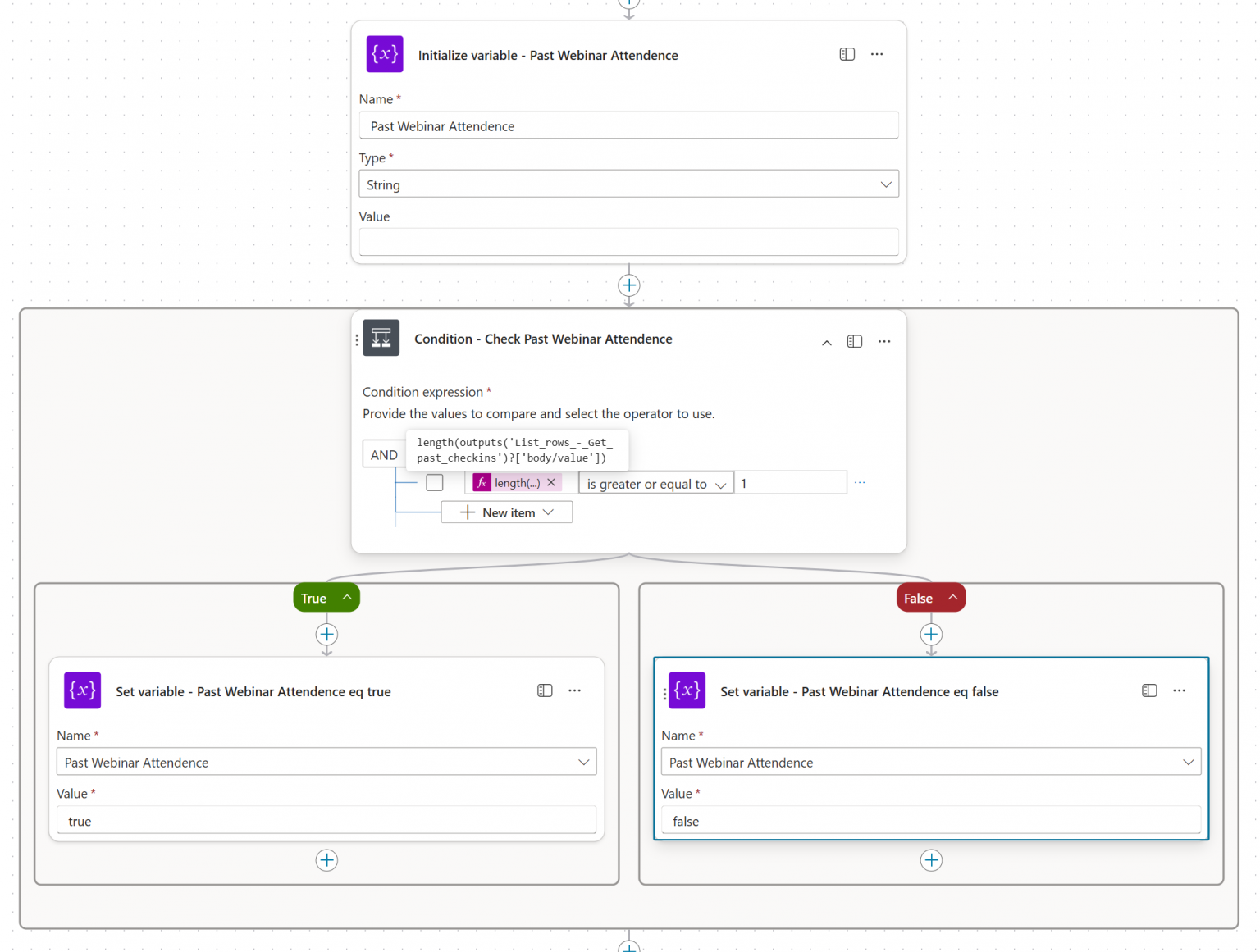 Flow condition past webinar attendence