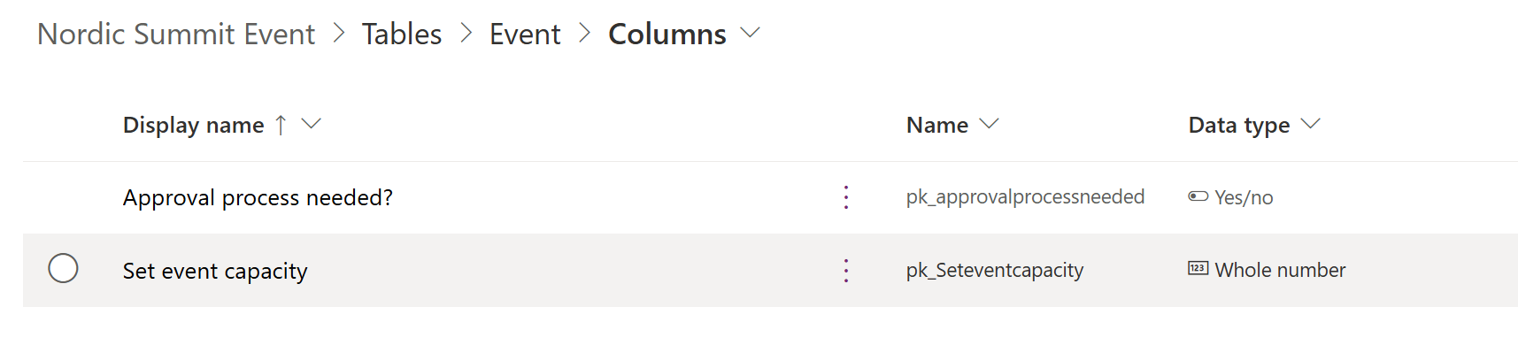 add fields to event table